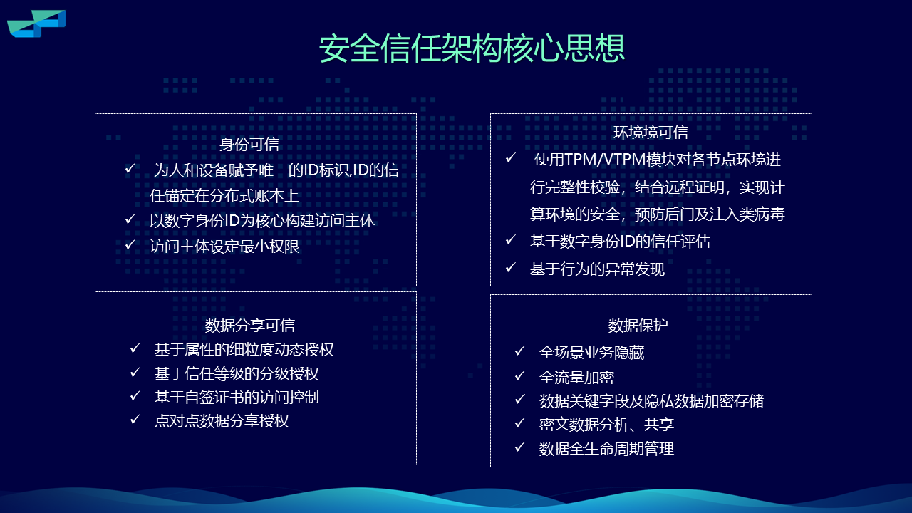 幻灯片9.PNG
