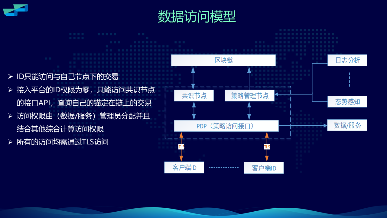 幻灯片11.PNG